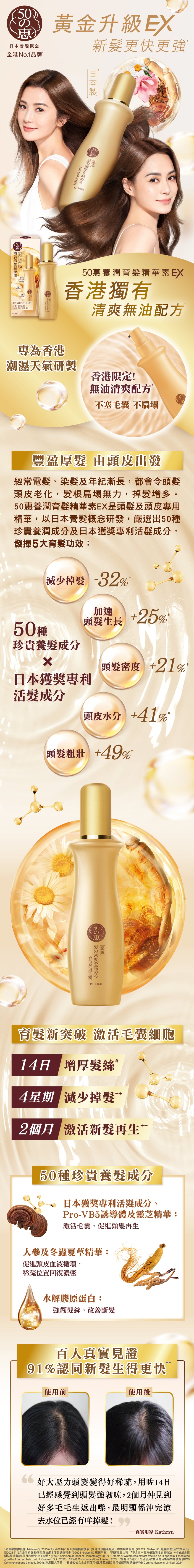 50惠育髮優惠套裝 (2支精華+洗髮露)