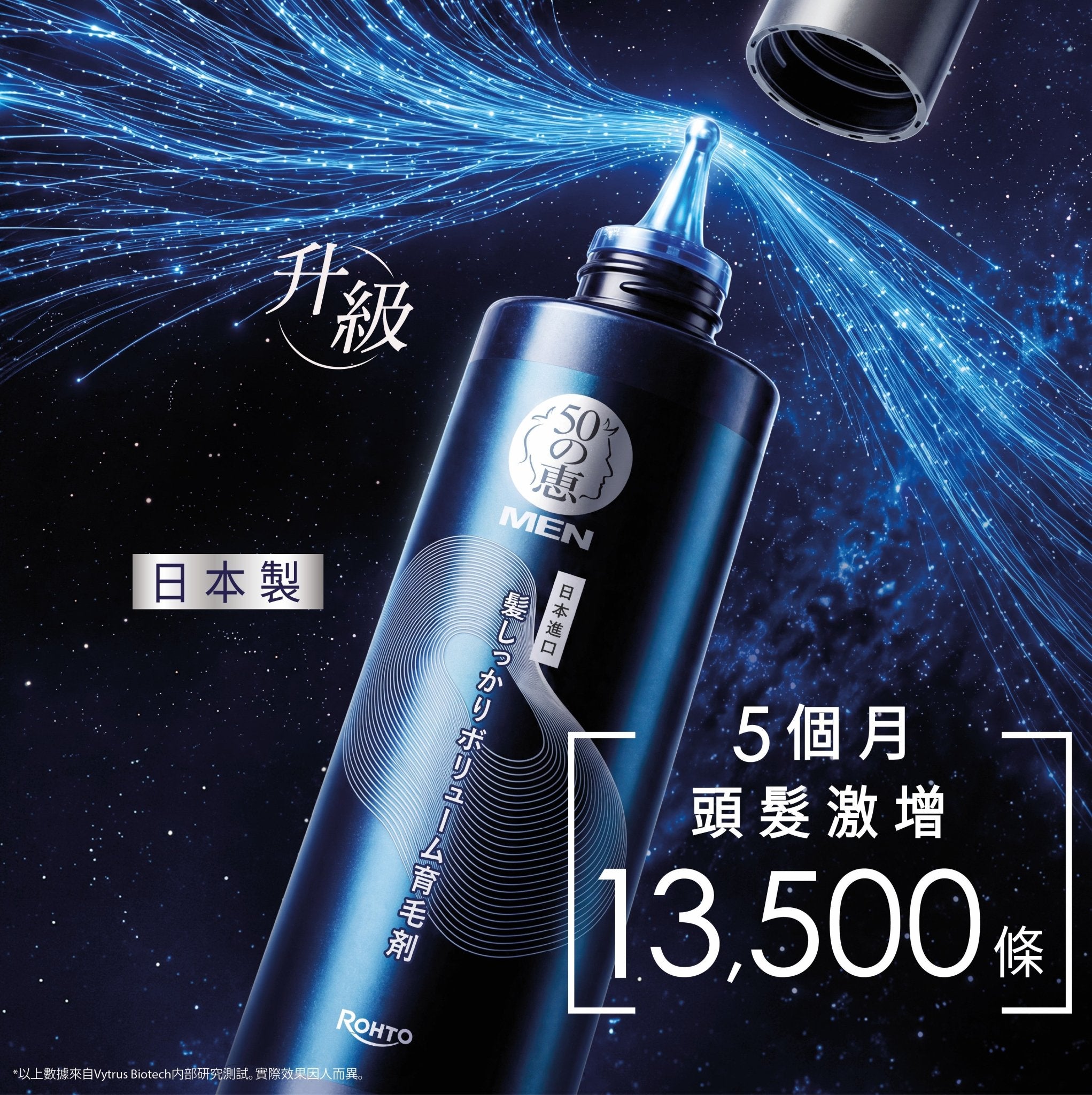 50惠男士育髮激活精華EX - 精華素 -