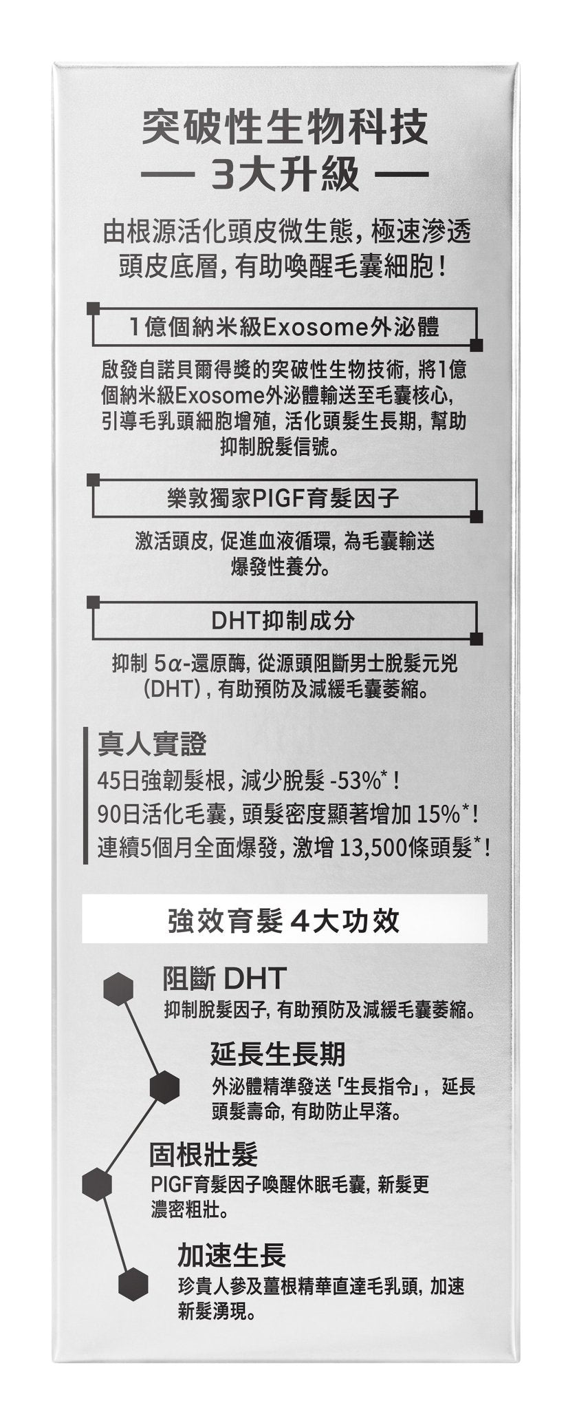 50惠男士育髮激活精華EX - 精華素 -